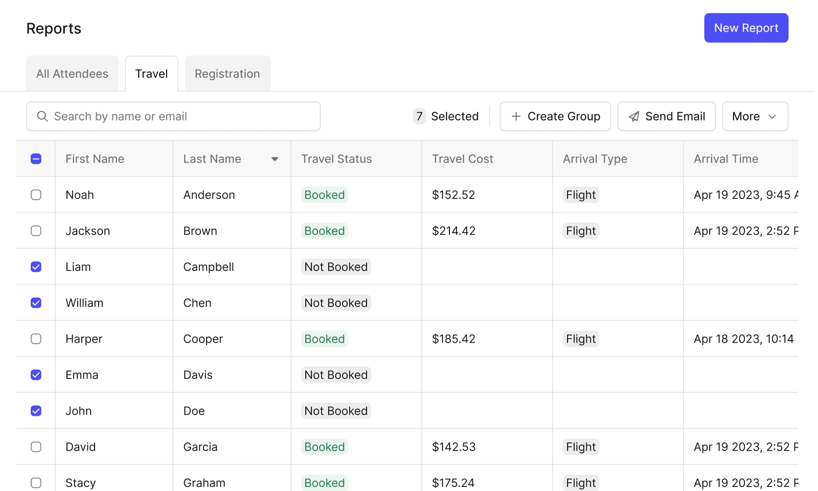 Screenshot of reports feature in Flok dashboard